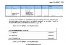 Επιχορηγούνται και το 2013 οι Αθλητικοί Σύλλογοι