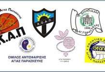 Έγκριση επιχορήγησης των Αθλητικών Σωματείων & της Εκκλησίας από το Δ.Σ.