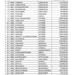 ypes_pronoiaka_28114_aftodioikisi_Page_3