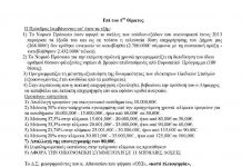 Έφη Καψοκεφάλου: “Δέν ξεχνούν οι γονείς μας …”