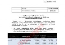 Η πραγματικότητα των επιχορηγούμενων από την Περιφέρεια έργων – Τα 9εκ. της Αγίας Παρασκευής (1)