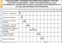 ΓΗΠΕΔΩΝ ΣΥΝΕΧΕΙΑ …. Το αποφυγέν ρεζιλίκι και ο ρόλος του images (video)