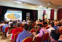 «Αλλάζουμε» την πόλη ποιές ελλείψεις εντοπίζουν οι πολίτες της Αγίας Παρασκευής στον αθλητισμό