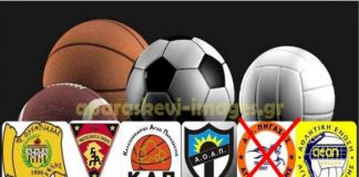 Επιχορηγήσεις σε αθλητικούς και πολιτιστικούς συλλόγους με απόφαση Δ.Σ.