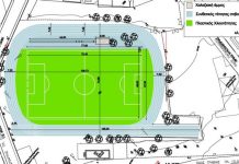 Εγκριση ανάπλασης των Αθλητικών χώρων “Σταύρος Κώτσης”