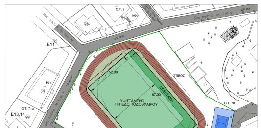 Τα αθλητικά σωματεία προτείνουν για τις υποδομές και την αθλητική πολιτική του Δήμου