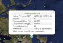 Ισχυρή σεισμική δόνηση 4,3R αισθητή στην Αθήνα