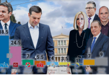 Δημοσκόπηση Pulse: Κυριαρχία ΝΔ με 14% διαφορά από ΣΥΡΙΖΑ – 7 στους 10 υπέρ των εμβολίων