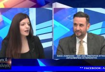 Ο Ν. Ζόμπολας στο ART TV : «Η αγορά είναι μουδιασμένη» (VD)