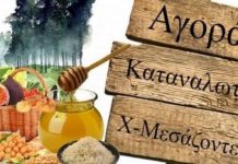 Σύμφωνα με το νόμο 4849/2021, από 1η Μαίου καταργούνται οριστικά οι «Αγορές Χωρίς Μεσάζοντες»