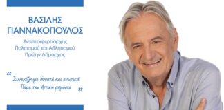 Τέλος εποχής για τον Βασίλη Γιαννακόπουλο από την Περιφέρεια Αττικής (Αποτελέσματα στο 97%)