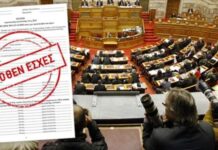 Aναρτήθηκαν τα πόθεν έσχες των πολιτικών & αιρετών – Δείτε τις δηλώσεις