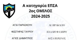 Πραγματοποιήθηκε πριν λίγο η κλήρωση του πρωταθλήματος Α κατηγορίας ΕΠΣΑ, η ομάδα μας κληρώθηκε στον 2ο Όμιλο