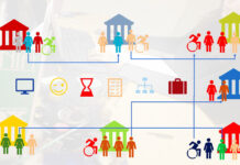 Δημοσιοποίηση θέσεων κινητικότητας Α΄ κύκλου 2026 – Έναρξη υποβολής αιτήσεων (2η Εγκύκλιος)