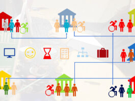 Δημοσιοποίηση θέσεων κινητικότητας Α΄ κύκλου 2026 – Έναρξη υποβολής αιτήσεων (2η Εγκύκλιος)