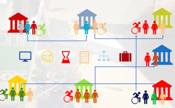 Δημοσιοποίηση θέσεων κινητικότητας Α΄ κύκλου 2026 – Έναρξη υποβολής αιτήσεων (2η Εγκύκλιος)