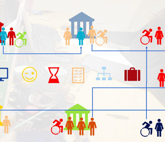 Δημοσιοποίηση θέσεων κινητικότητας Α΄ κύκλου 2026 – Έναρξη υποβολής αιτήσεων (2η Εγκύκλιος)