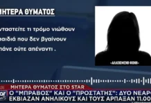 Ο «μπράβος» και ο «προστάτης»: Δύο νεαροί εκβίαζαν ανήλικους σε Χολαργό και Αγία Παρασκευή και τους άρπαξαν 11.000€