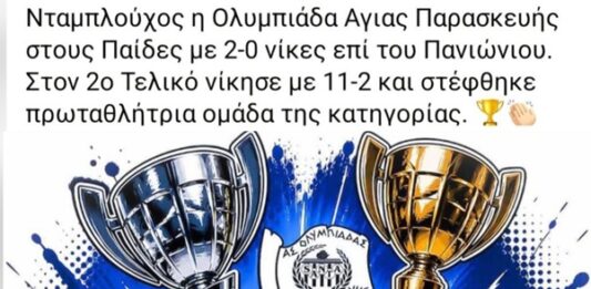 Οι Αθλητές τής U15 του Συλλόγου μας έκαναν το Νταμπλ – Ολυμπιάδα Αγίας Παρασκευή