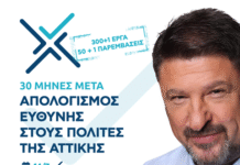 Νίκος Χαρδαλιάς: Απολογισμός των πρώτων 30 μηνών της διοίκησης της Περιφέρειας Αττικής