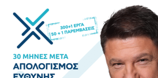 Νίκος Χαρδαλιάς: Απολογισμός των πρώτων 30 μηνών της διοίκησης της Περιφέρειας Αττικής