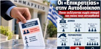 Οι «Επικρατείας» στην Αυτοδιοίκηση: Ποιοι εκλέγονται χωρίς σταυρό και ποιος τους αντικαθιστά